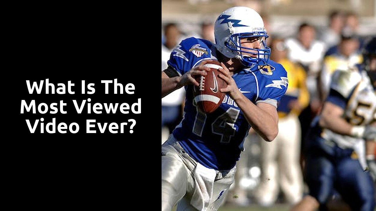 What is the most viewed video ever?