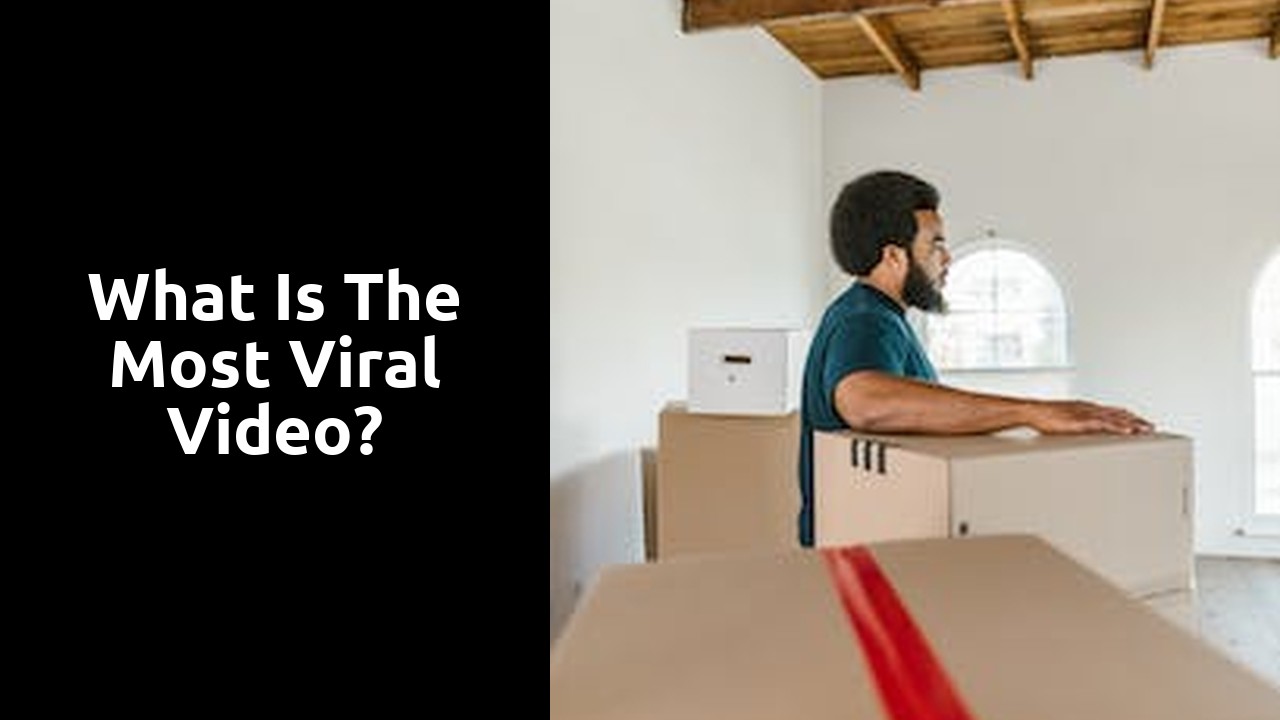 What is the most viral video?